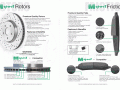 2014 Msport Brake Catalog-11x17_Page_2 copy.gif